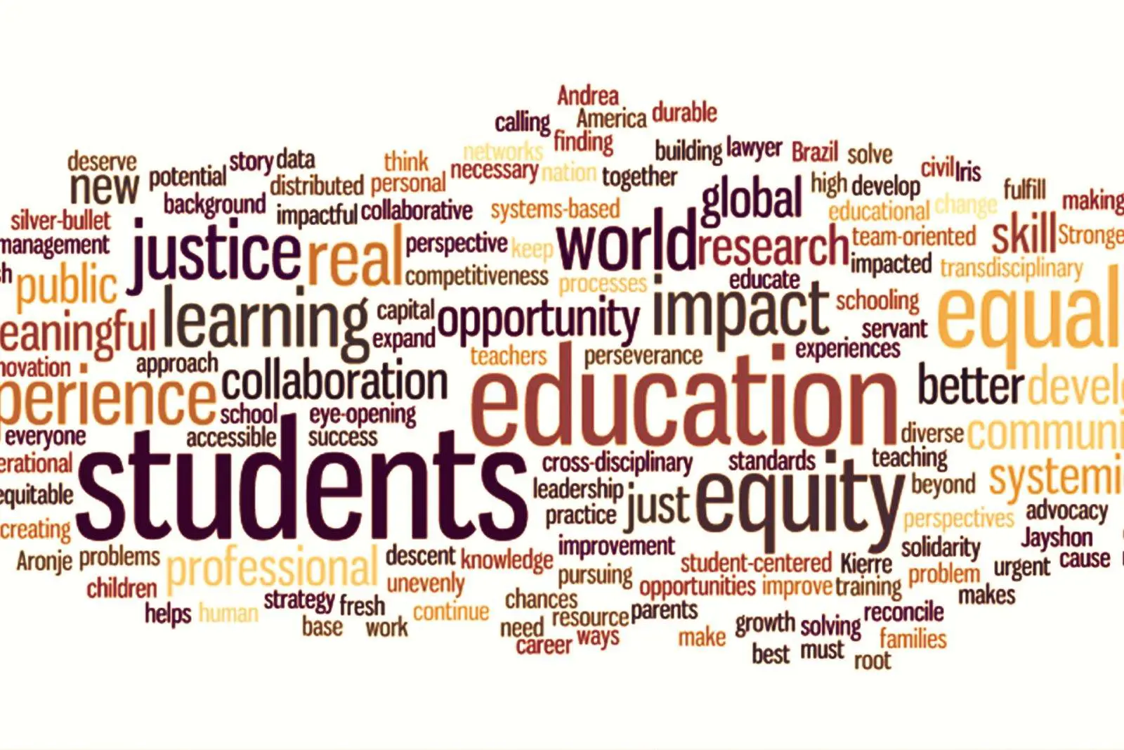 Word Cloud: Sindh Non-Formal Education Policy 2017