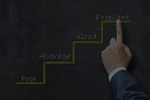 Teacher Evaluation Forms