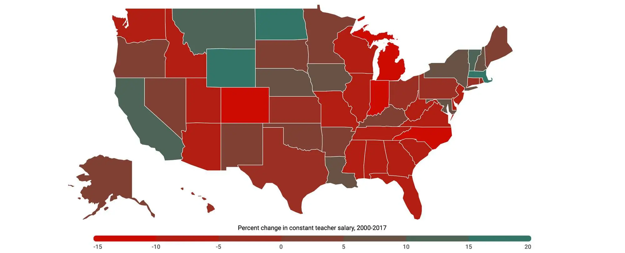 Teacher Salaries in US