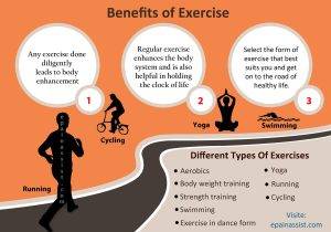 Benefits of exercise