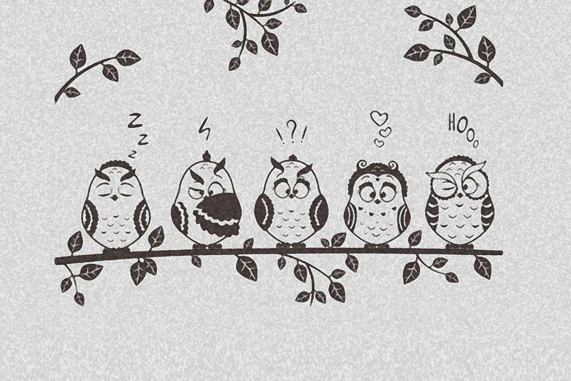 Big 5 Theory of Personality