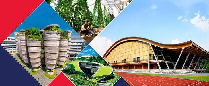 QS Young University Rankings 2019