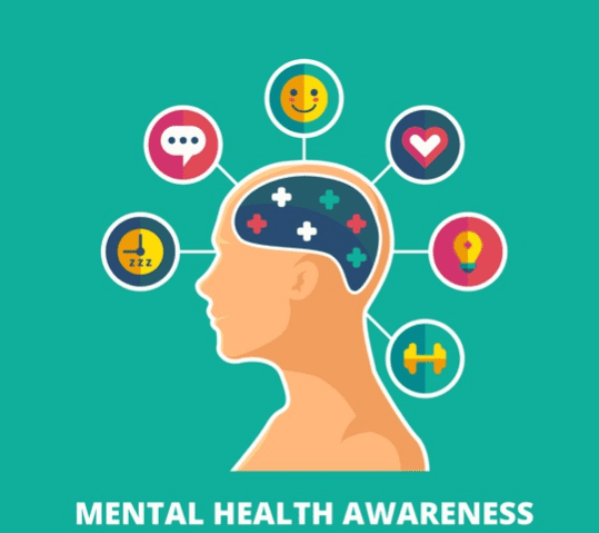 Modern-Day Mental Health Issues
