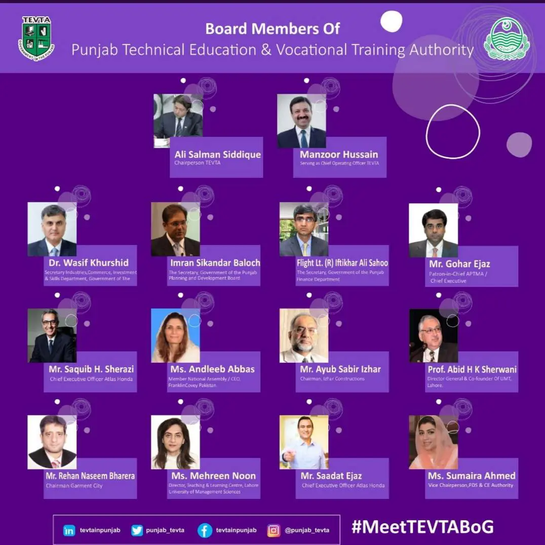 TEVTA  re-constitutes Board of Governors, includes top industrialists, academics
