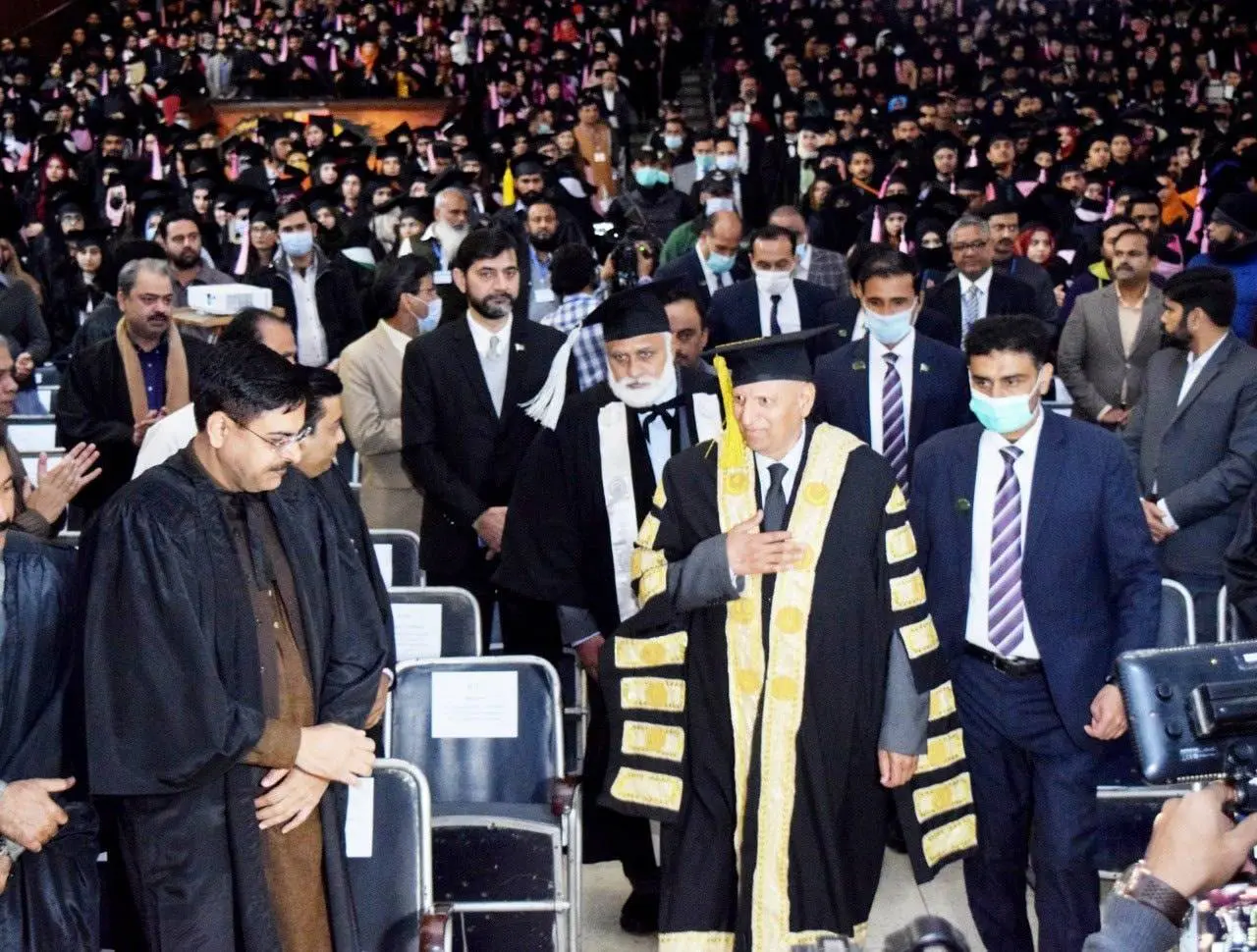 ranking of universities