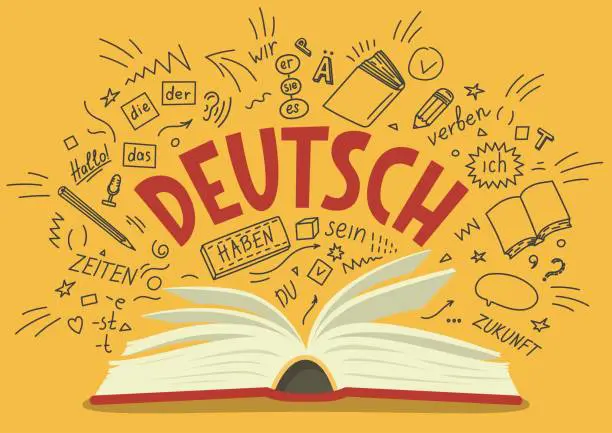 German Language Deutsch