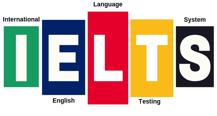 Six tips to ace IELTS