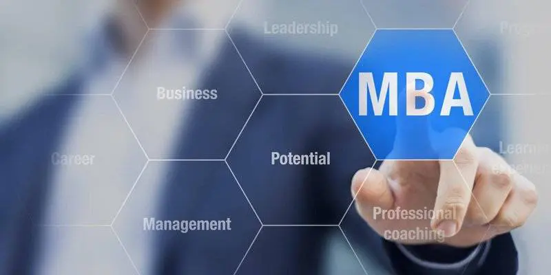 Best universities for MBA in Pakistan