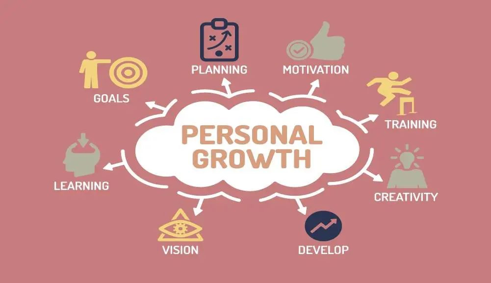 books on personal growth