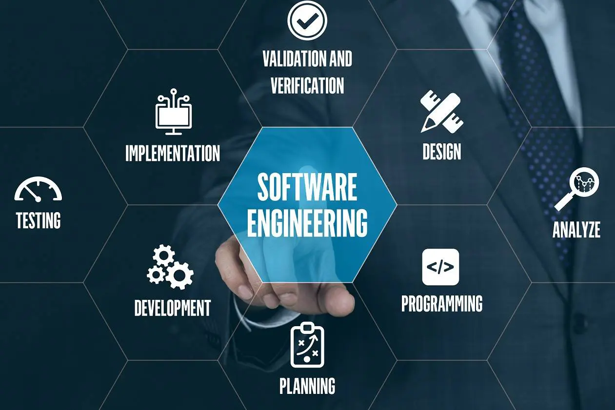 general knowledge of Software Engineering