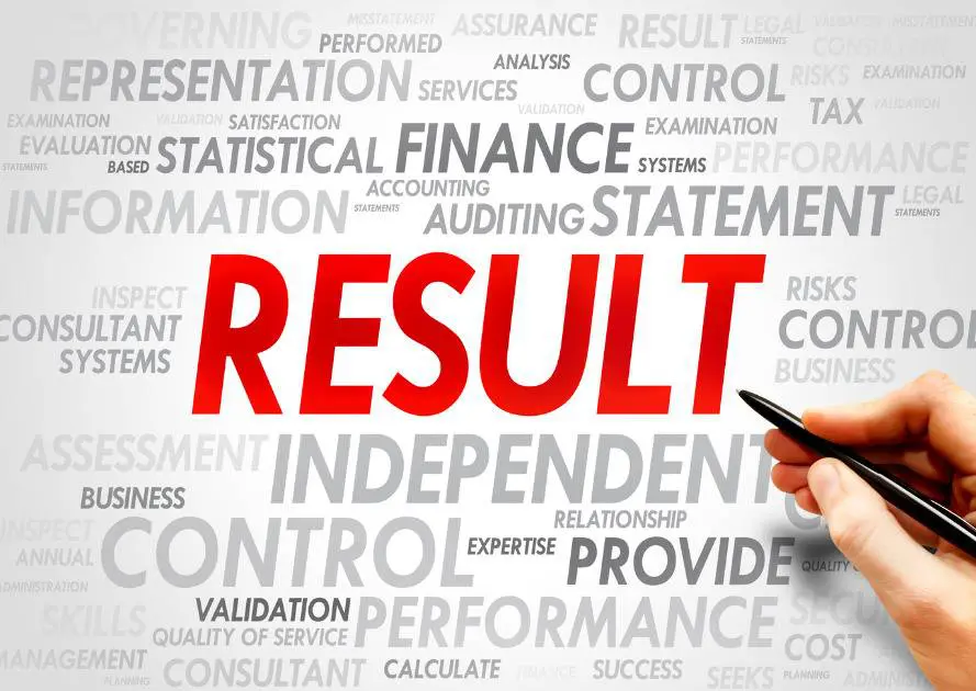 BISE Lahore Intermediate Annual Examination 2022