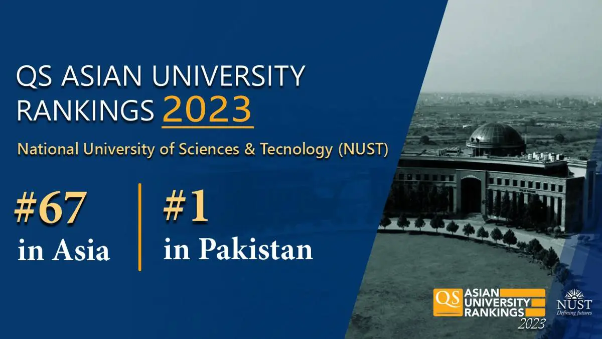 NUST in QS Rankings 2023