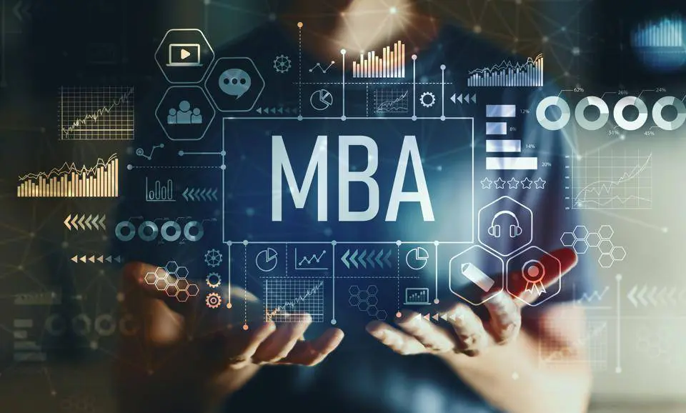Scope of MBA in Pakistan