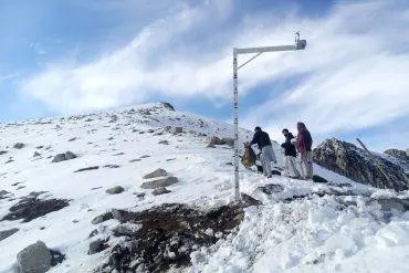 water management for sustainable future