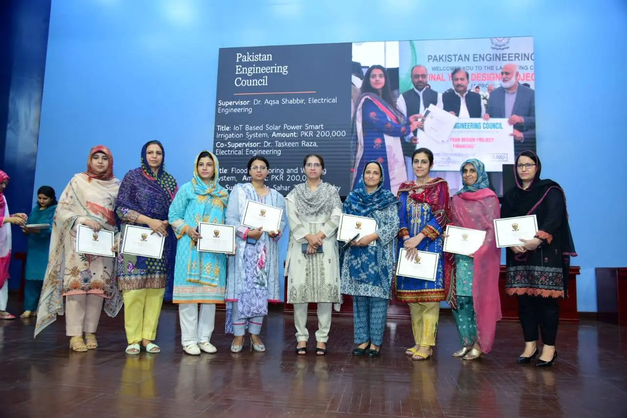 LCWU Research Productivity Award