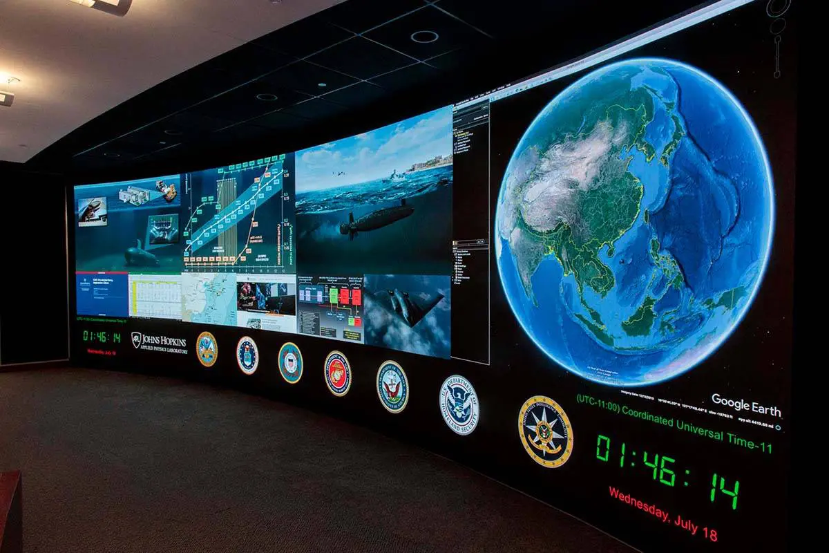 Education and National Security