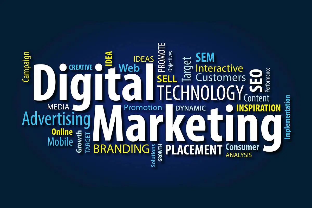 General knowledge questions about Digital Marketing