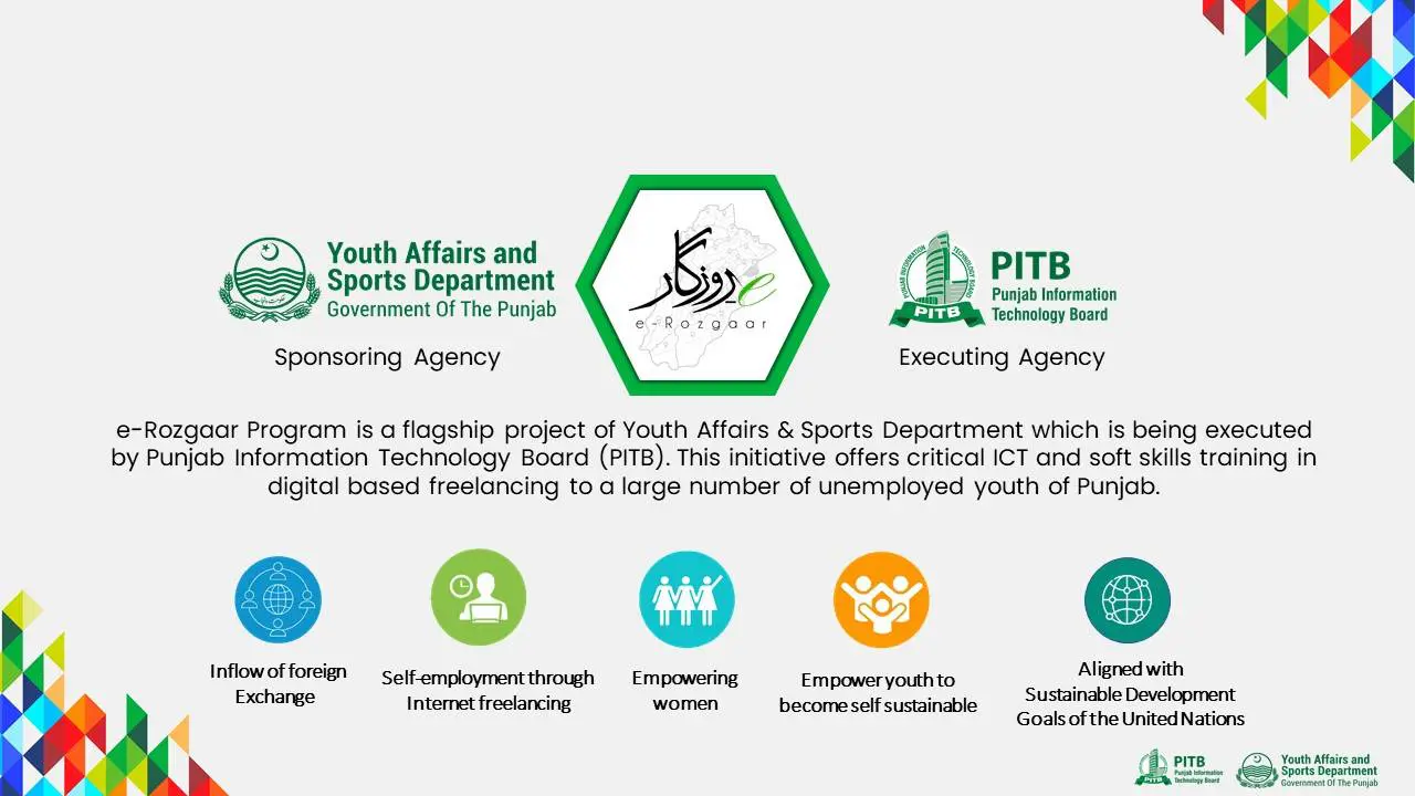 e-Rozgaar Training Program