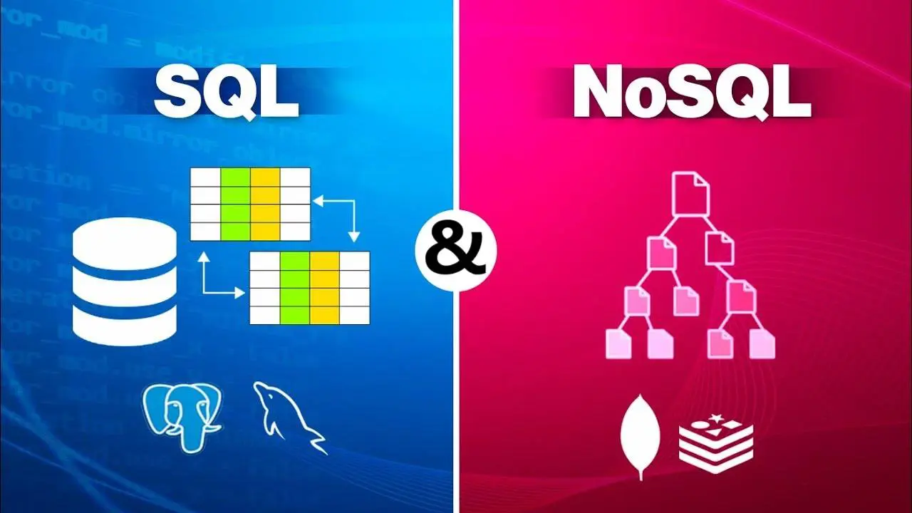Advantages and Disadvantages of SQL and NoSQL