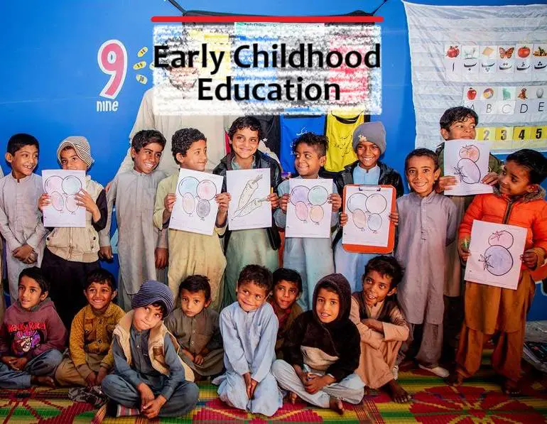Benefits of Early Childhood Education