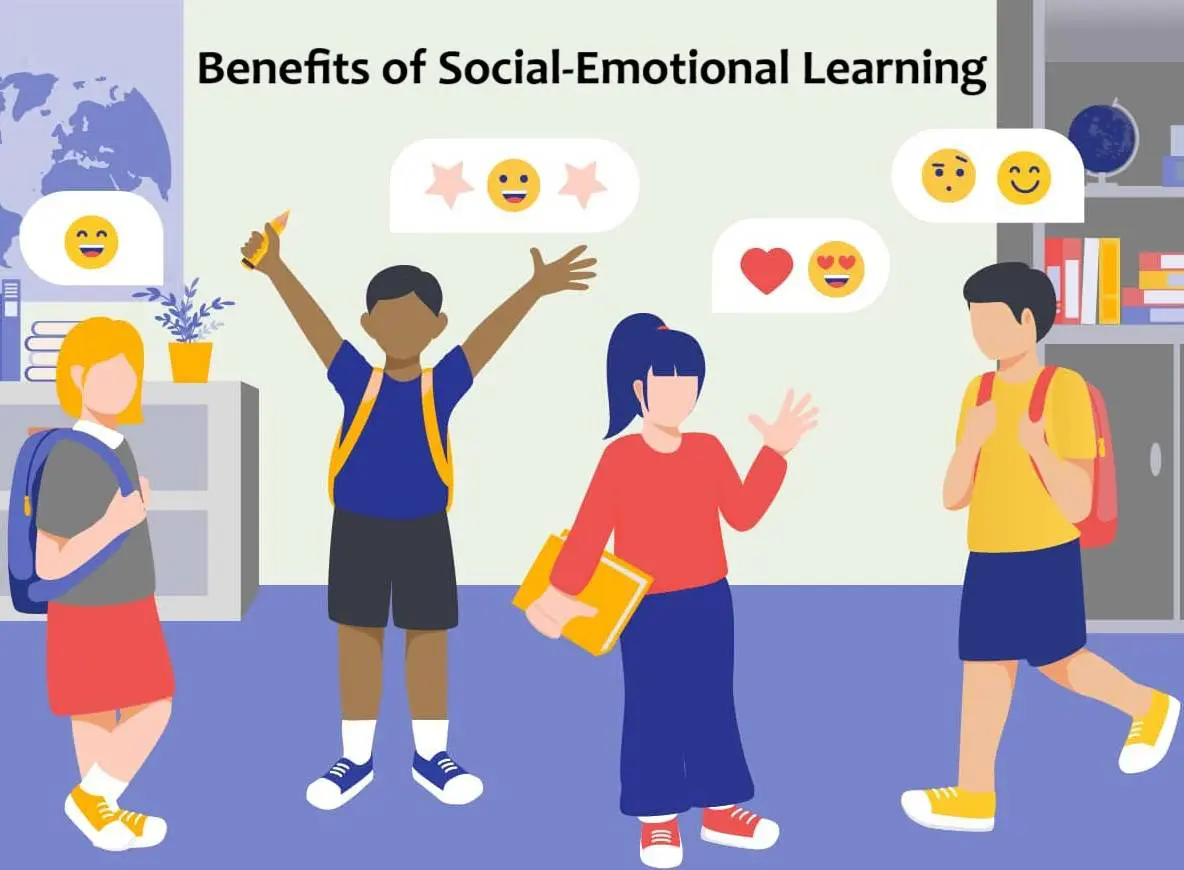 Benefits of Social-Emotional Learning