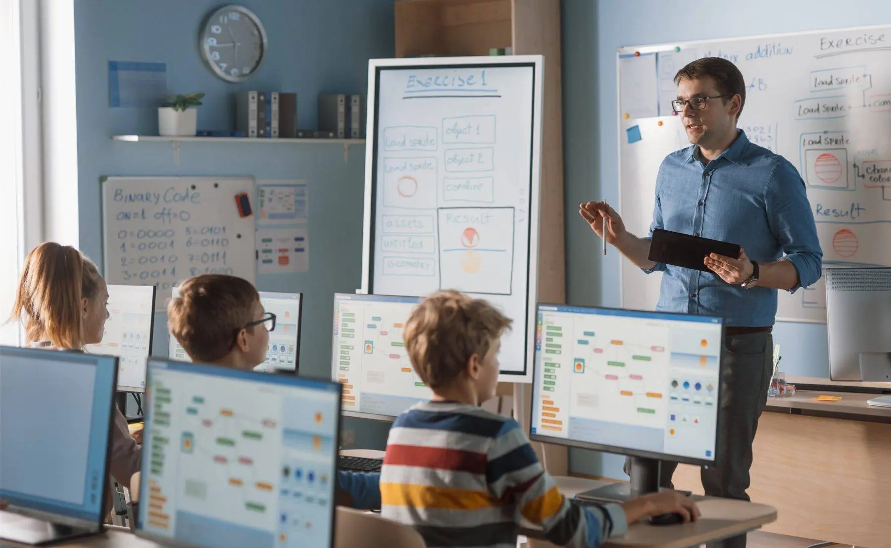 Benefits of Technology Integration in Education