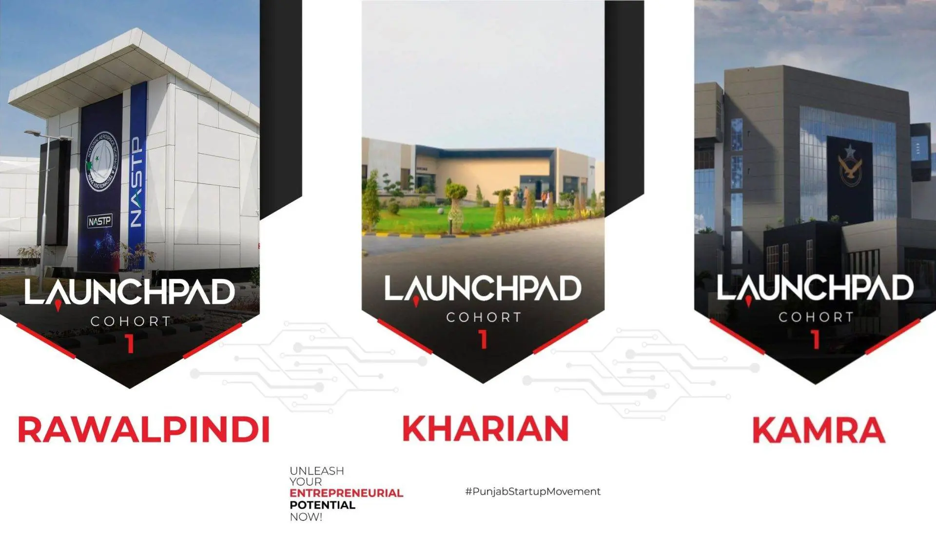 PITB Fosters Innovation with New Incubation Centers