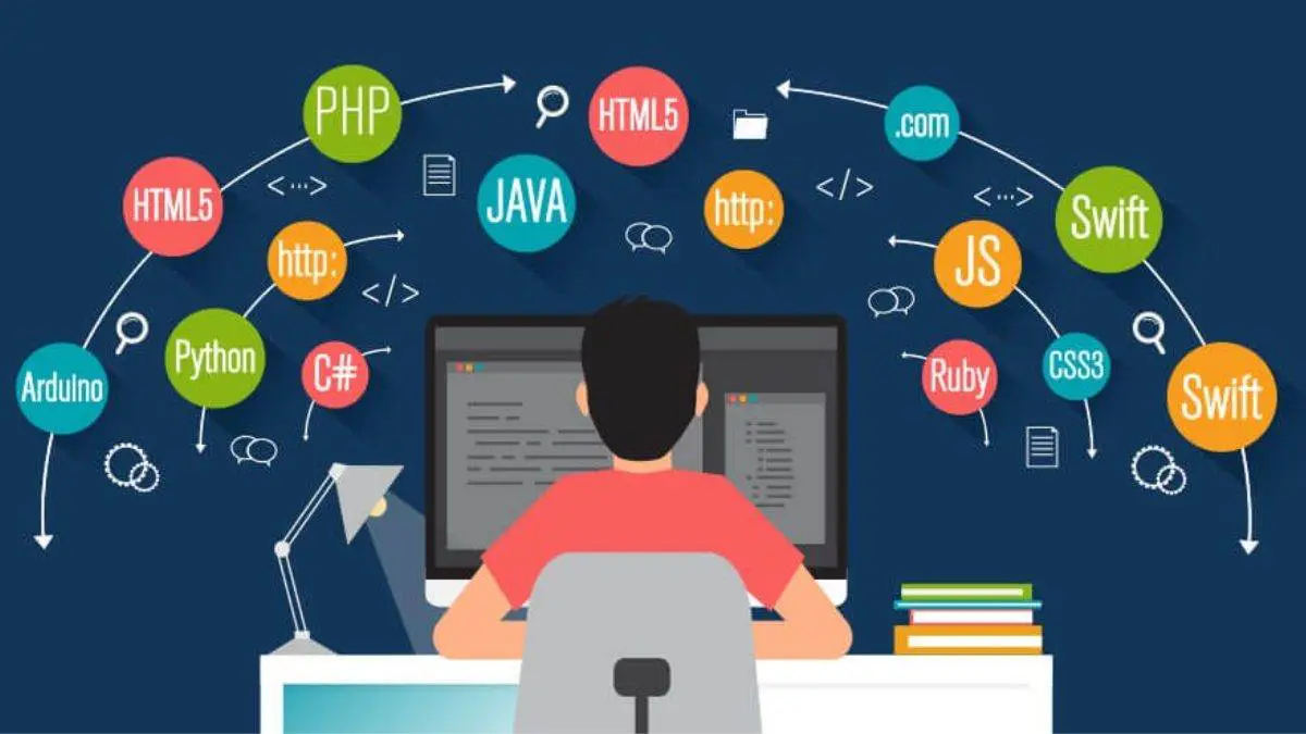 Top 10 programming languages to learn in 2024