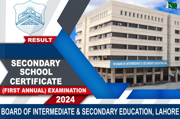 10th Class Result 2024