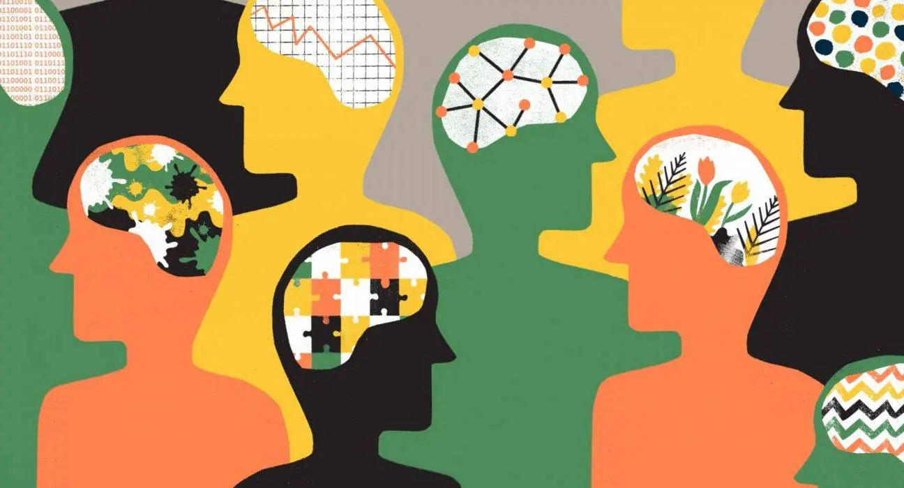 Personality Traits of Successful Engineers