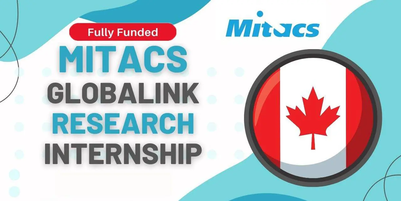 Mitacs Internship Program in Canada 2025