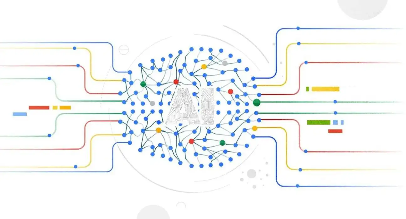 Benefits of TensorFlow in Deep Learning
