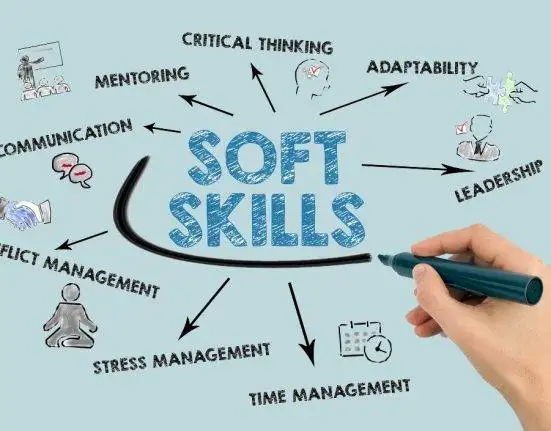 10 Soft Skills Every Professional Needs in 2025