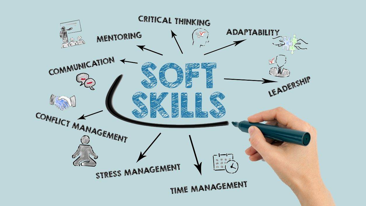 10 Soft Skills Every Professional Needs In 2025 | Academia