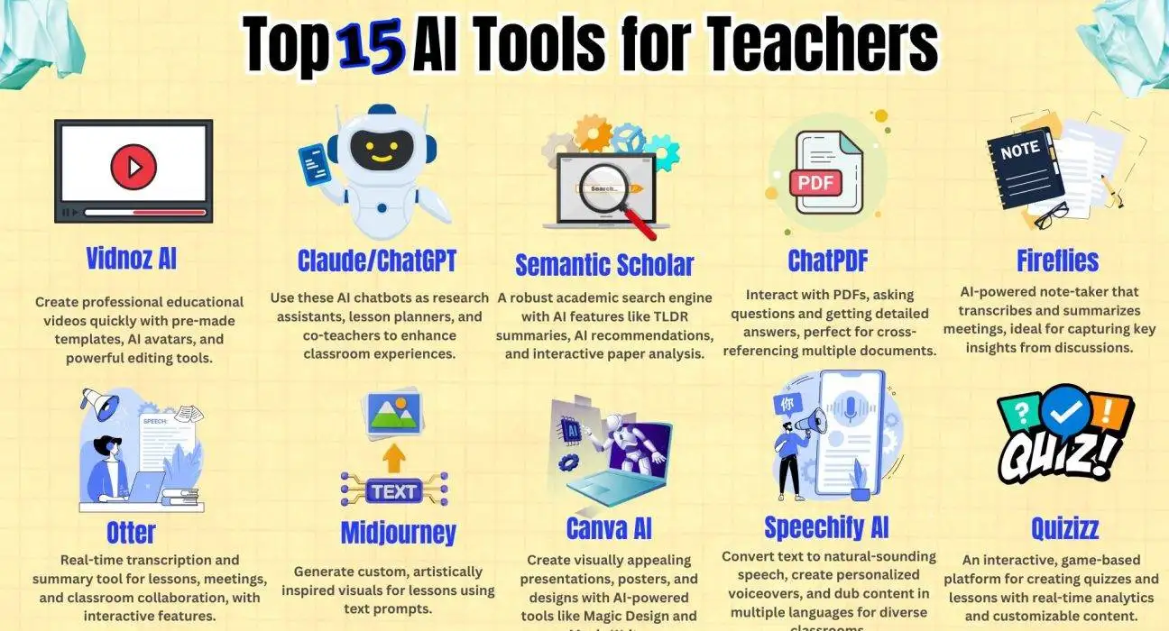 15 Free AI Tools for Teachers