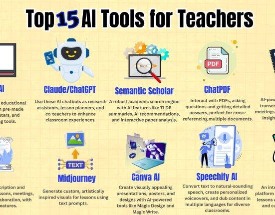 15 Free AI Tools for Teachers