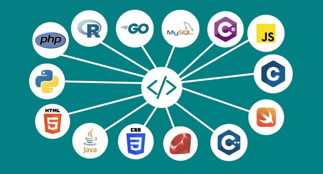 Learn Multiple Programming Languages