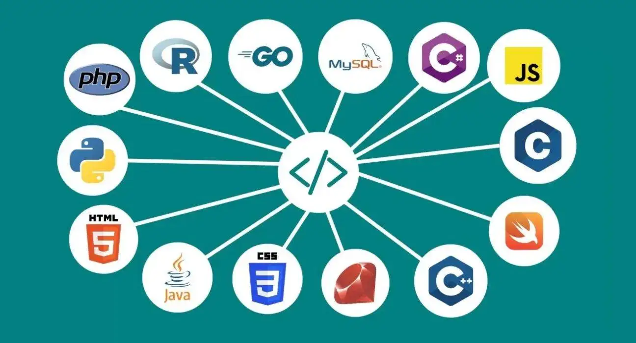 Learn Multiple Programming Languages