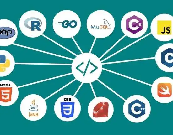 Learn Multiple Programming Languages