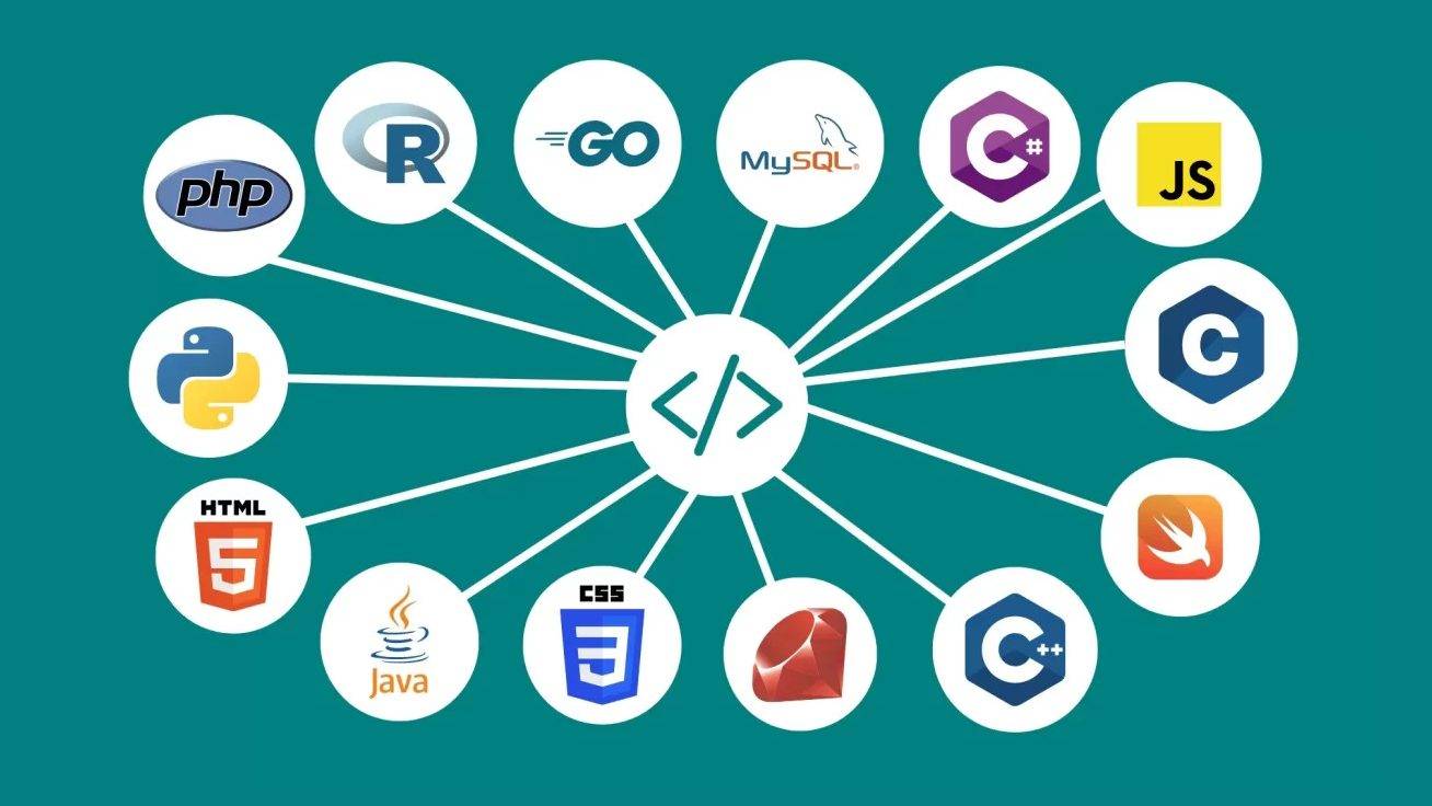 How To Learn Multiple Programming Languages At The Same Time