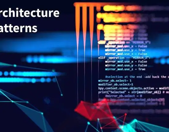 Top 10 Software Architectural Patterns