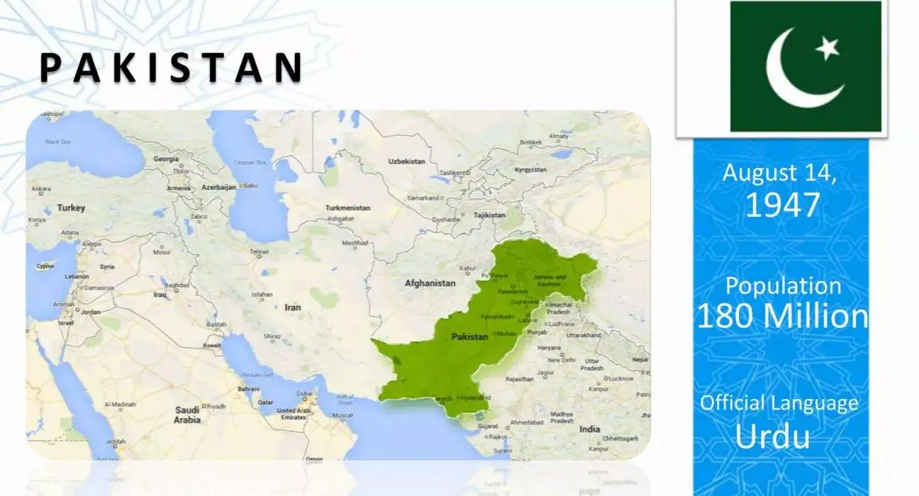 How Many Provinces in Pakistan