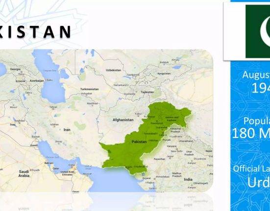How Many Provinces in Pakistan