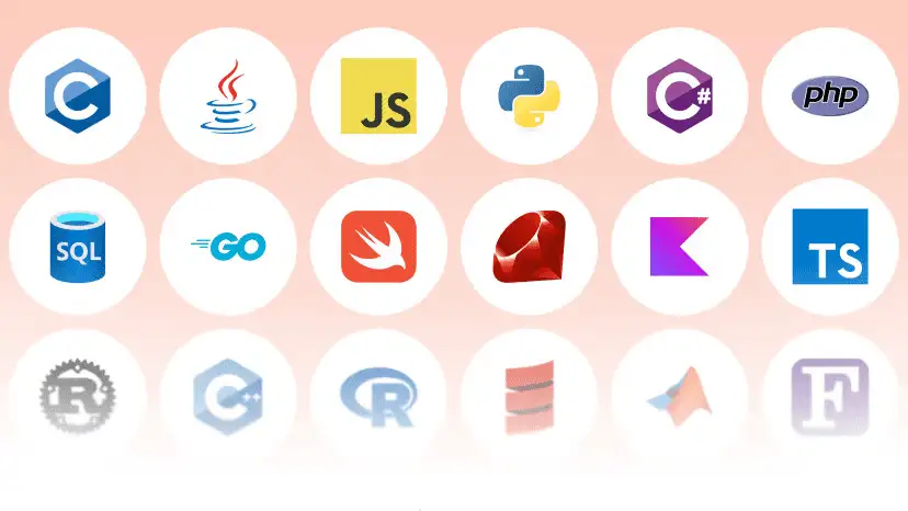 Trending Programming Languages in 2026