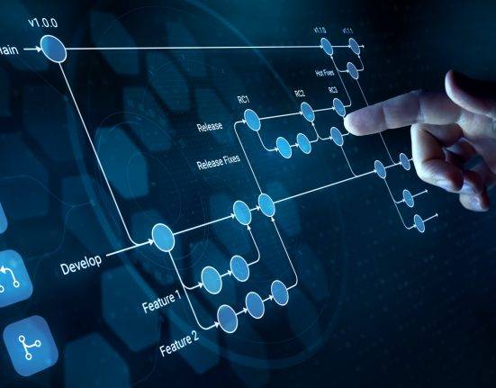 role of Git and version control in modern programming