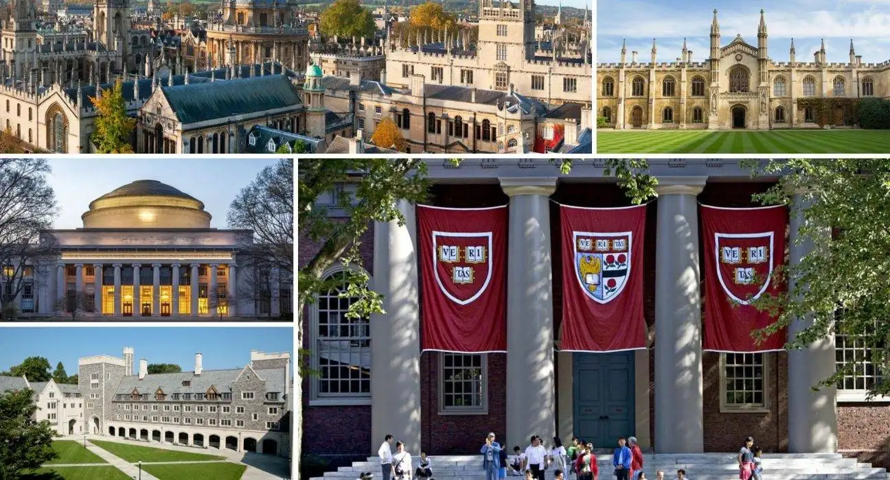 Best Engineering Universities in the World