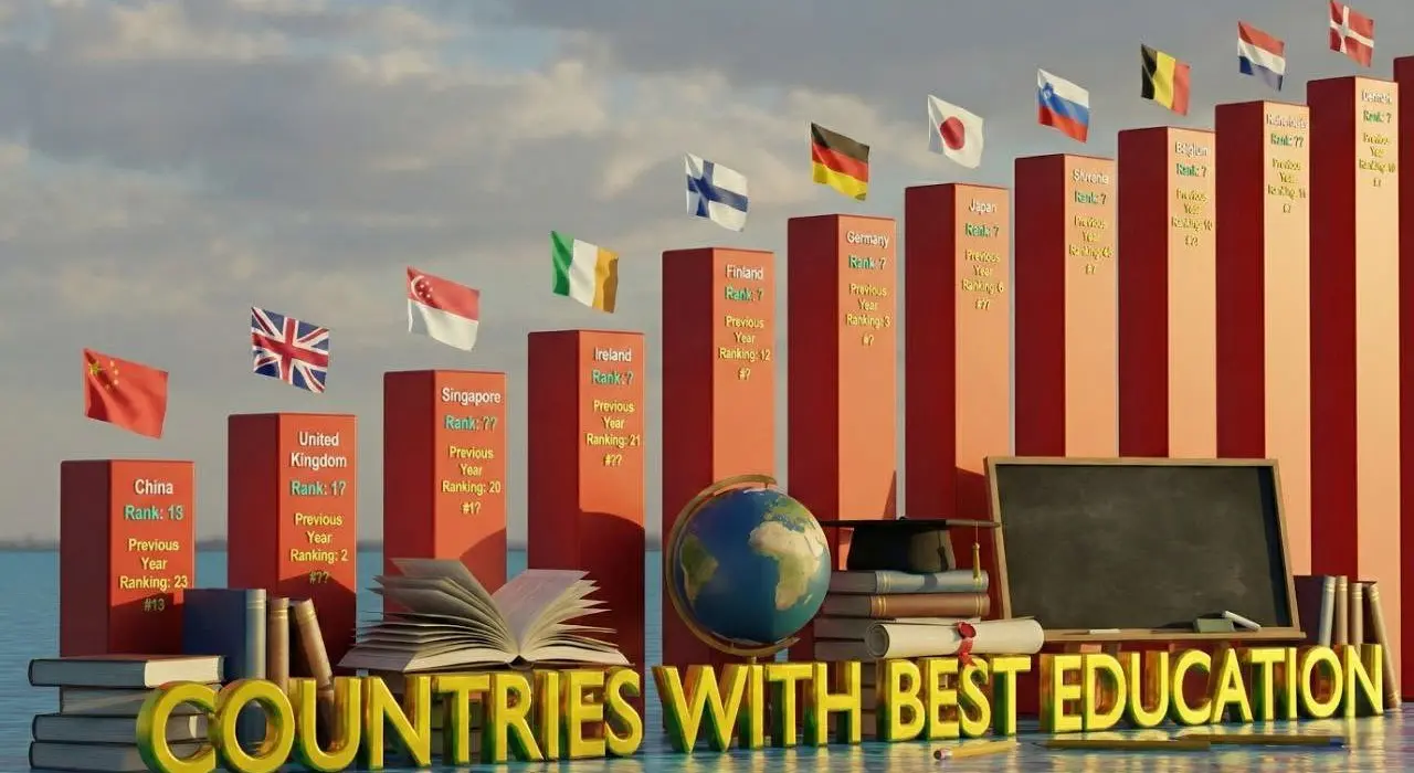 Countries with the Best Education Systems