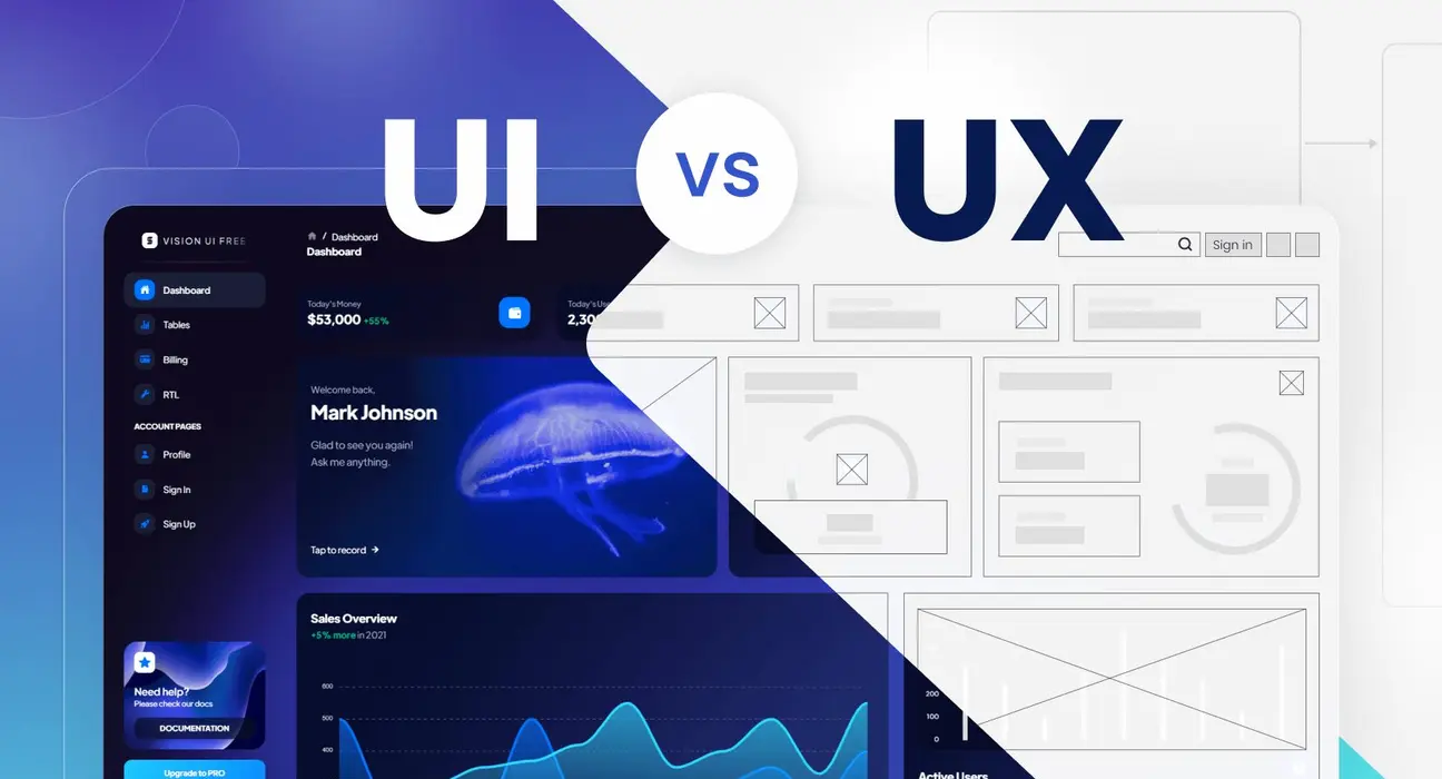Benefits of UIUX design as a career
