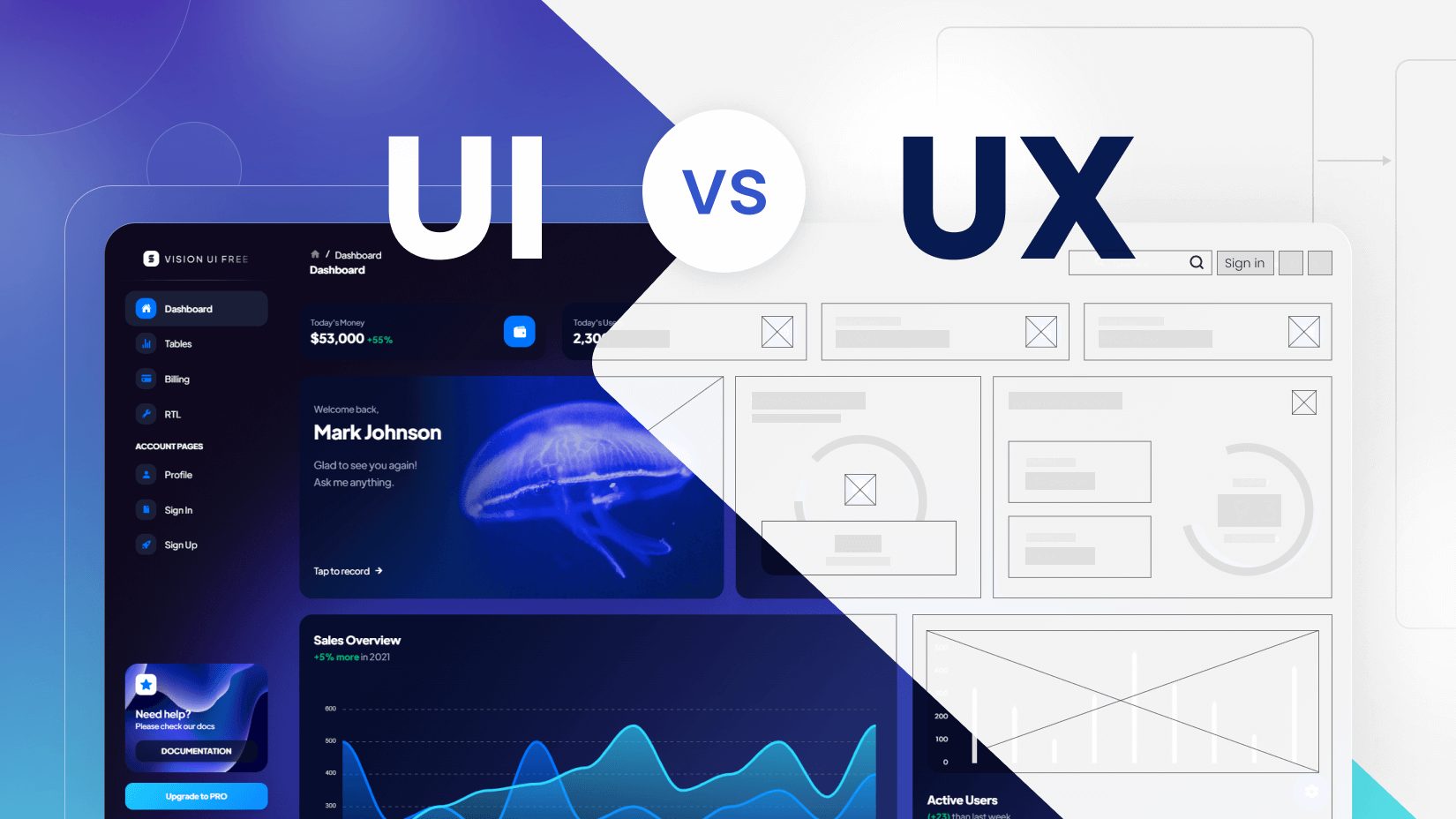 15 Benefits Of UI/UX Design As A Career | Academia Magazine