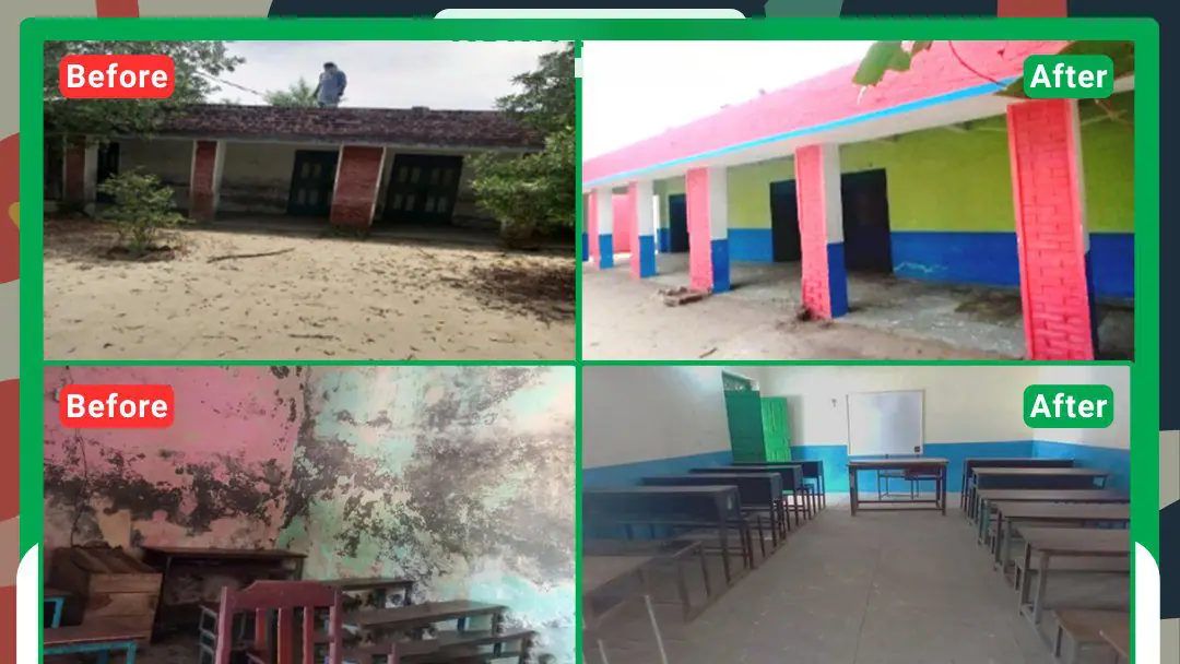 Punjab Expands Public-Private Education Model